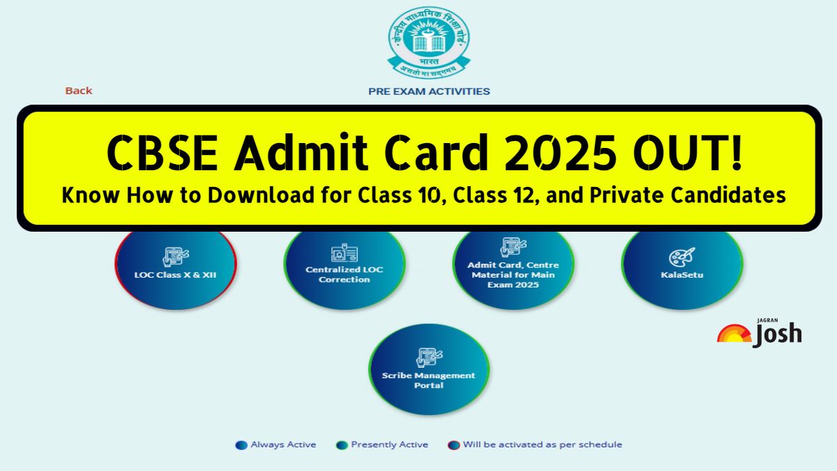 CBSE Admit Card 2025: How to Download For CBSE Class 10, Class 12, and Private Candidates