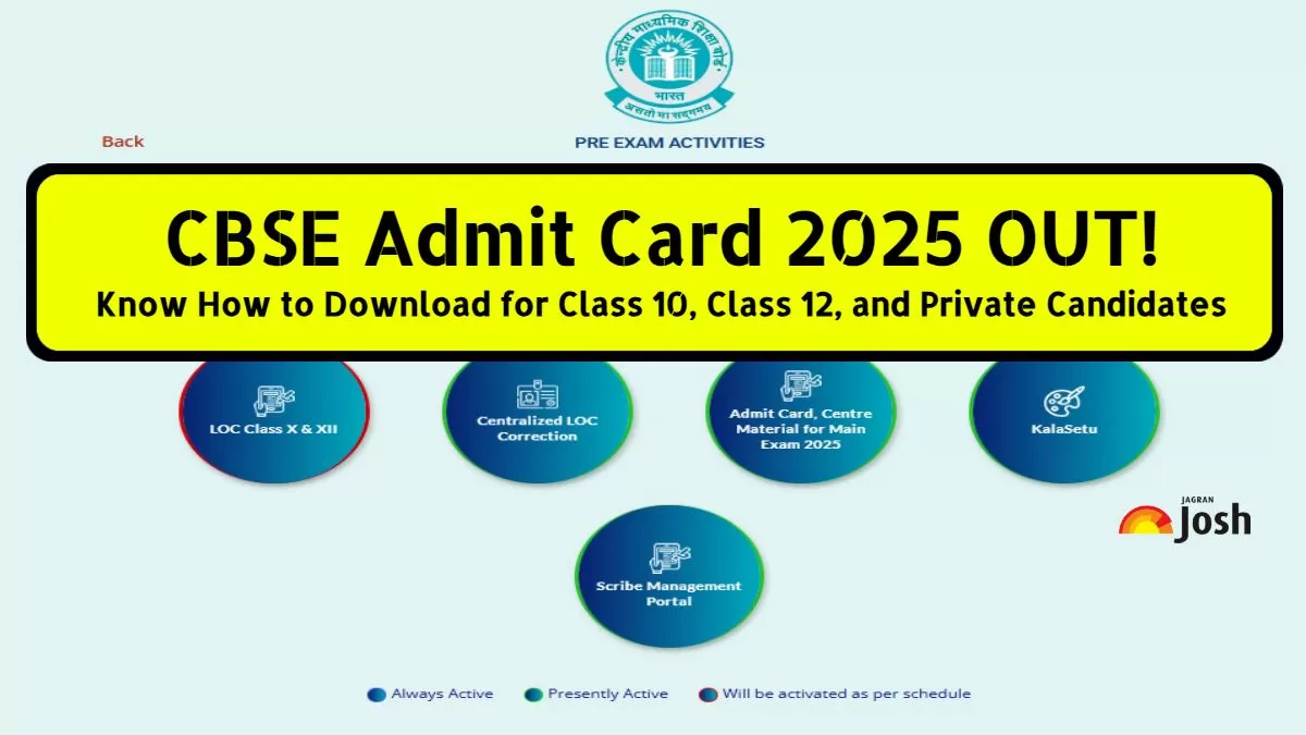CBSE 2025 Admit Card Link