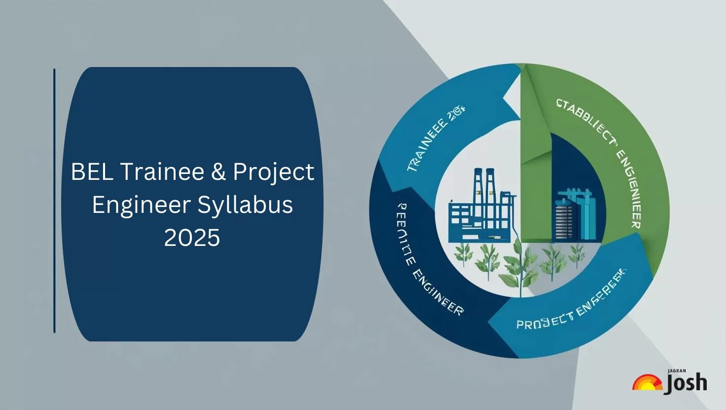 BEL Trainee & Project Engineer Syllabus 2025 – Check Exam Pattern & Preparation Tips