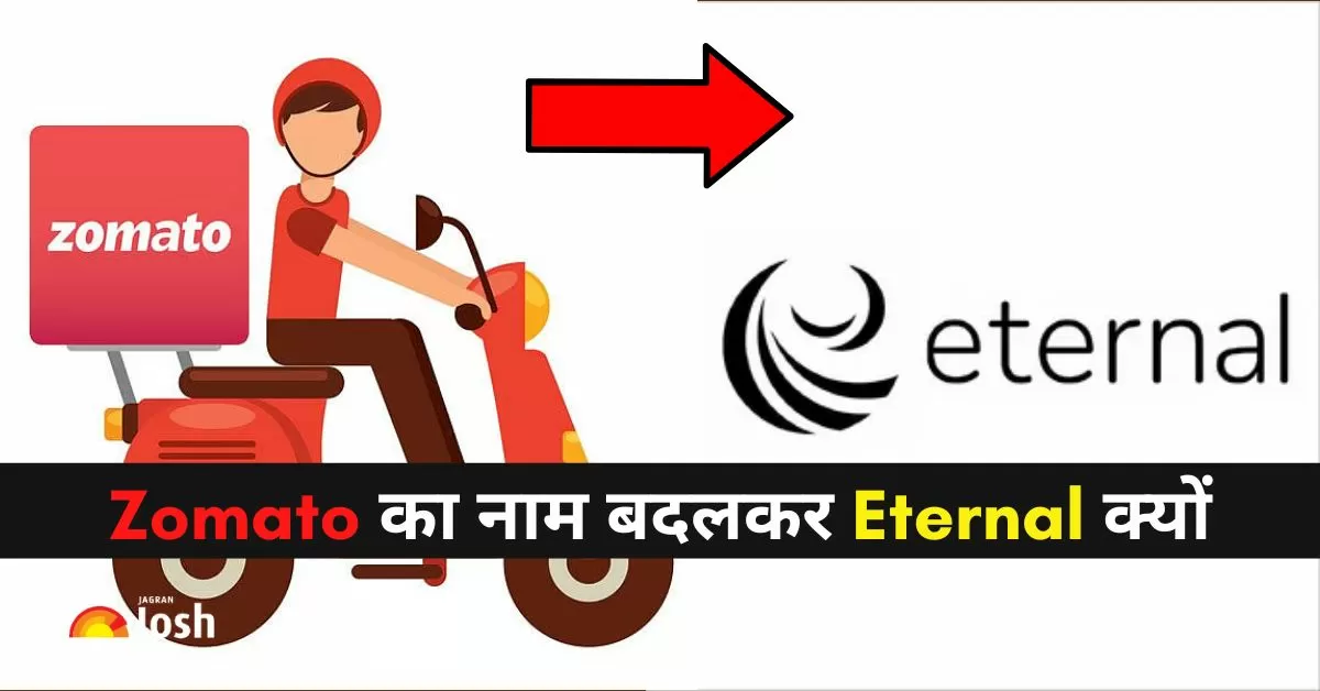 फूड टेक कंपनी Zomato ने अपने कॉर्पोरेट नाम को बदलकर Eternal Ltd. करने की घोषणा की है.