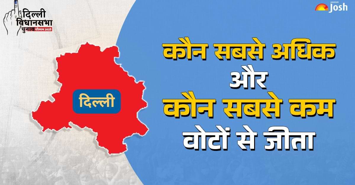 Delhi Election Results 2025: कौन सबसे अधिक और कौन सबसे कम वोटों से जीता? देखें यहां 
