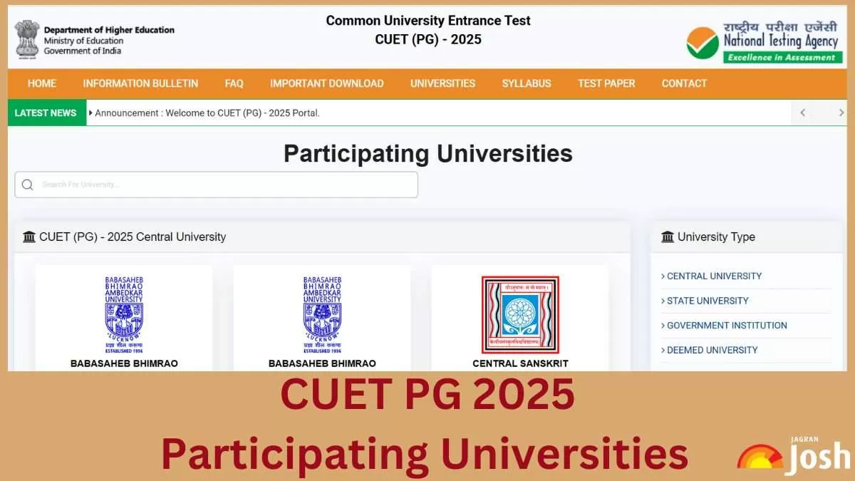 CUET PG 2025 Participating University