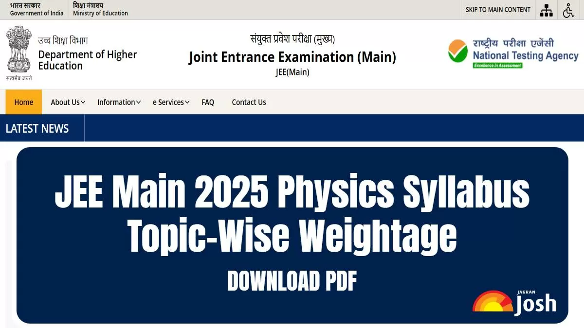 JEE Main 2025 Physics Syllabus PDF Download