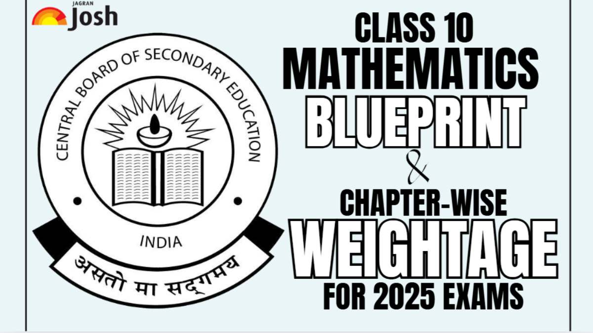 CBSE Class 10 Maths Blueprint 2025: Know Unit and Chapter-Wise Weightage