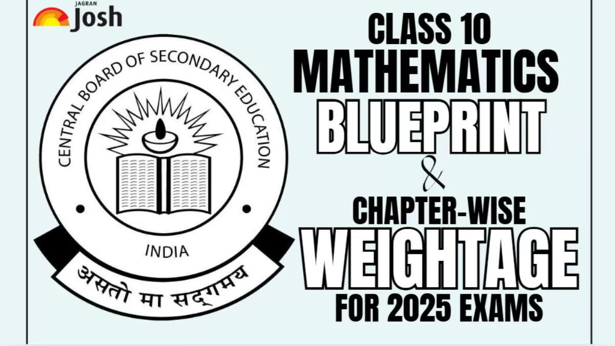Weightage of Maths Class 10 CBSE 2025 chapter Wise