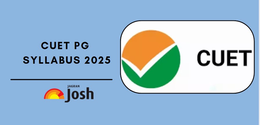 cuet pg syllabus