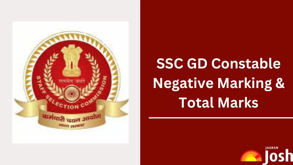 SSC GD Marking Scheme: Negative Marking & Total Marks
