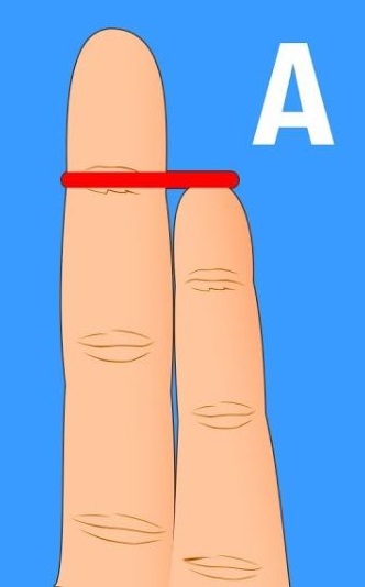 Pinky Finger Ring Finger Same Length Personality Traits