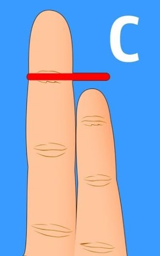 Pinky Finger Shorter Than Ring Finger Personality Traits