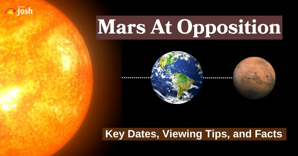 Everything You Need to Know About Mars at Opposition in January 2025