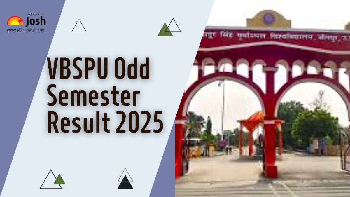 Lucknow university result 2024 out direct link to download ug and pg
