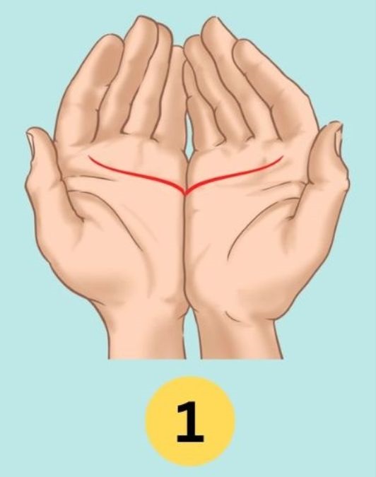 heart line personality traits