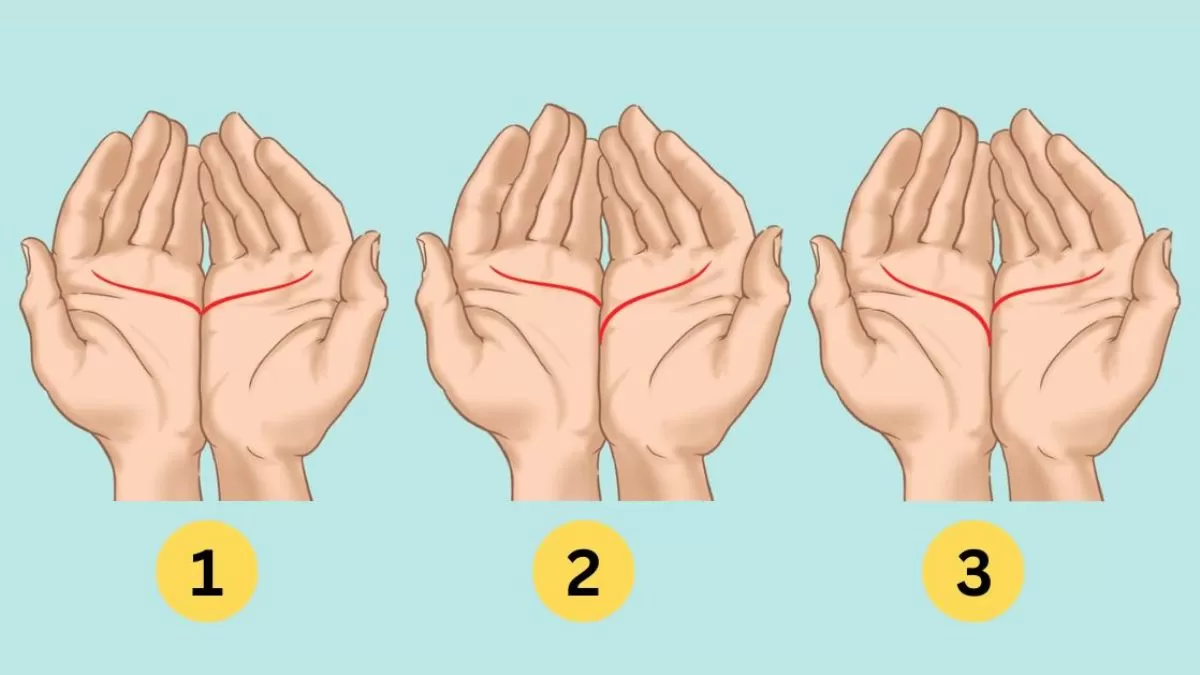 Heart Line Personality Test