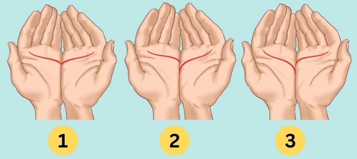 heart line personality traits