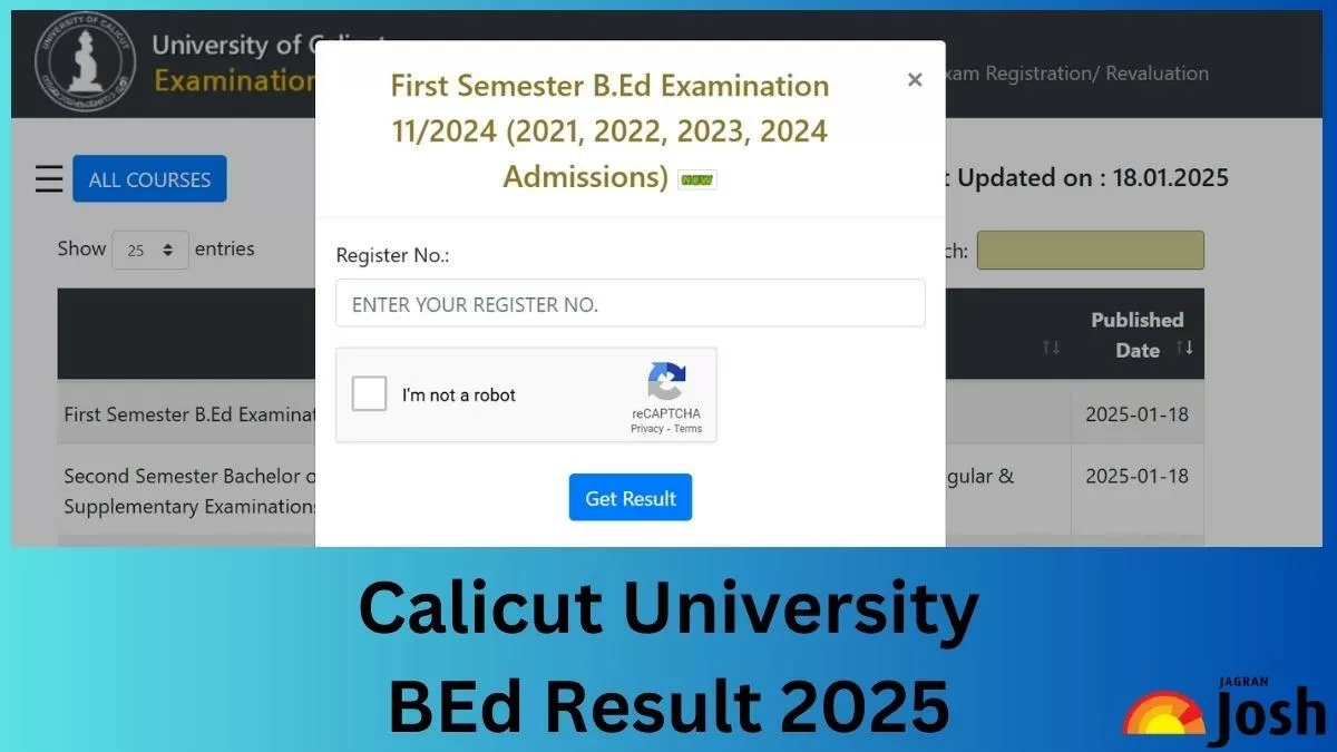 Check Out the Direct link to download Calicut University BEd Result 2025 PDF here.