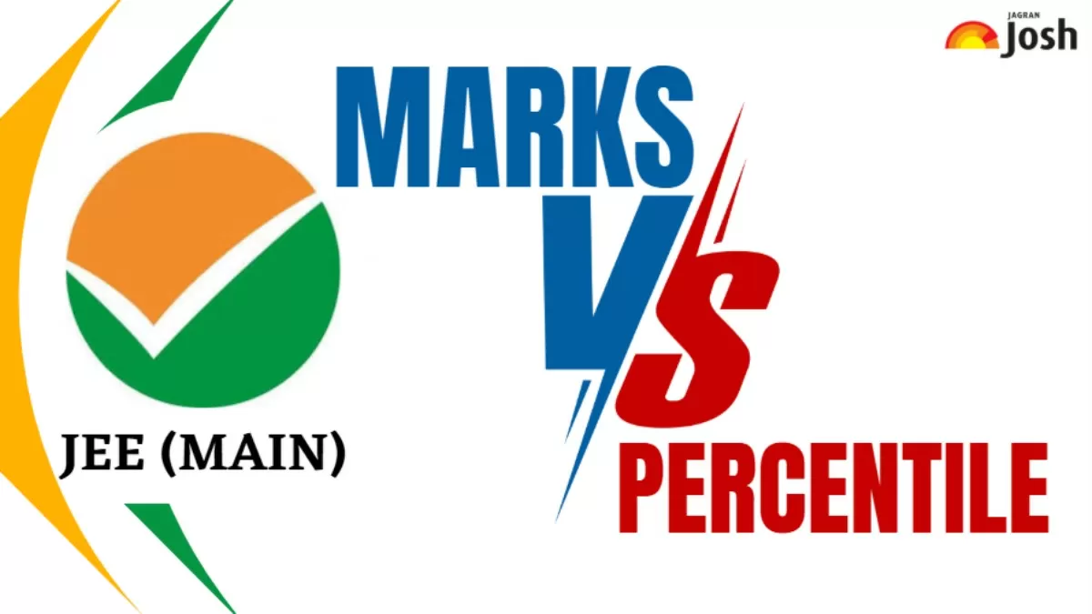 Get here JEE Main Percentile vs Rank Analysis