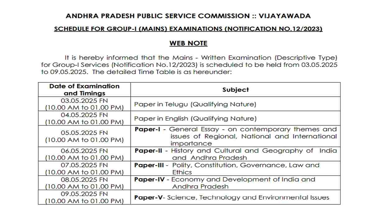 APPSC Group 1 Mains Exam Dates Announced at psc.ap.gov.in, Check Full