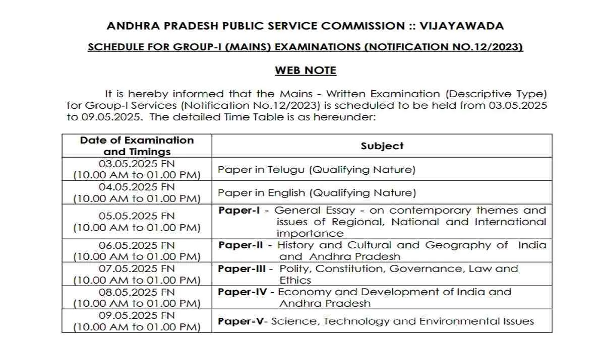 Get all details about APPSC Group 1 Mains Exam Dates 2025