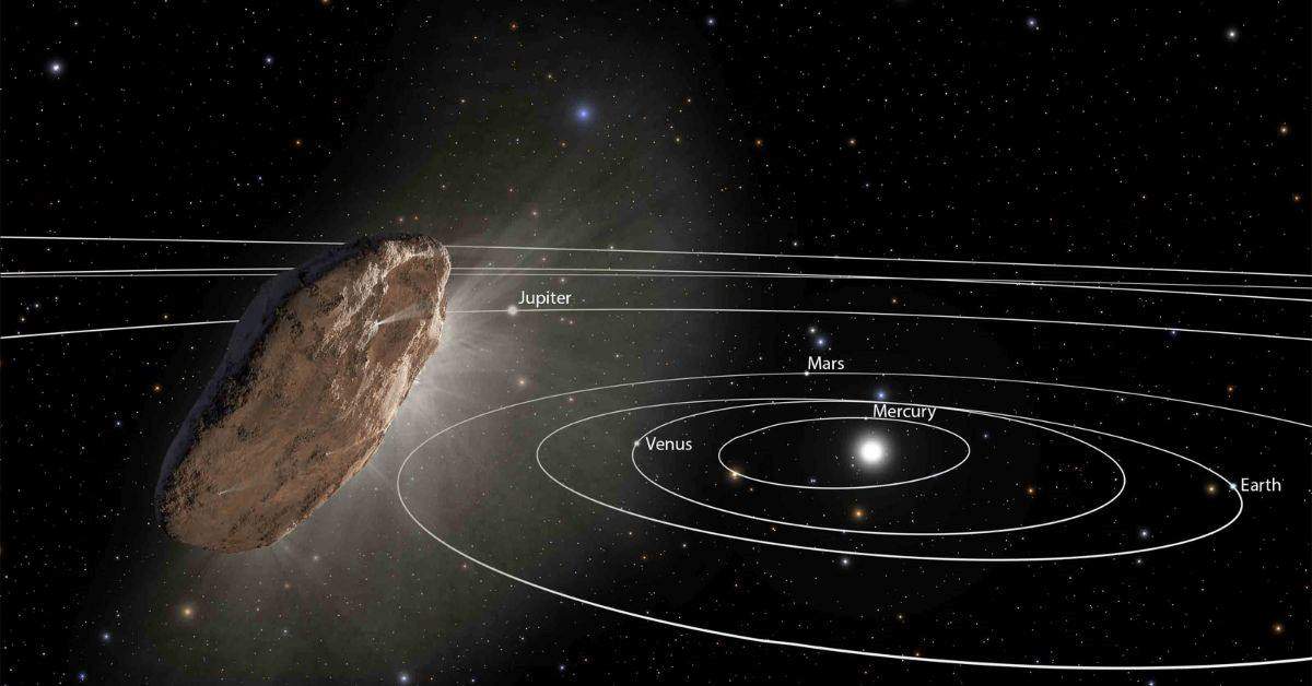 Interstellar Object May Have Reshaped Our Solar System's Planetary Orbits