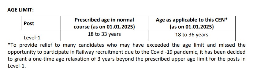 rrb group d age limit 