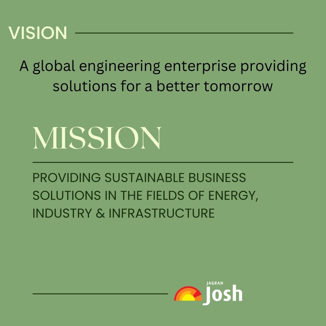 BHEL Engineer Trainee Syllabus 2025, Download PDF: Check Subject Wise ...