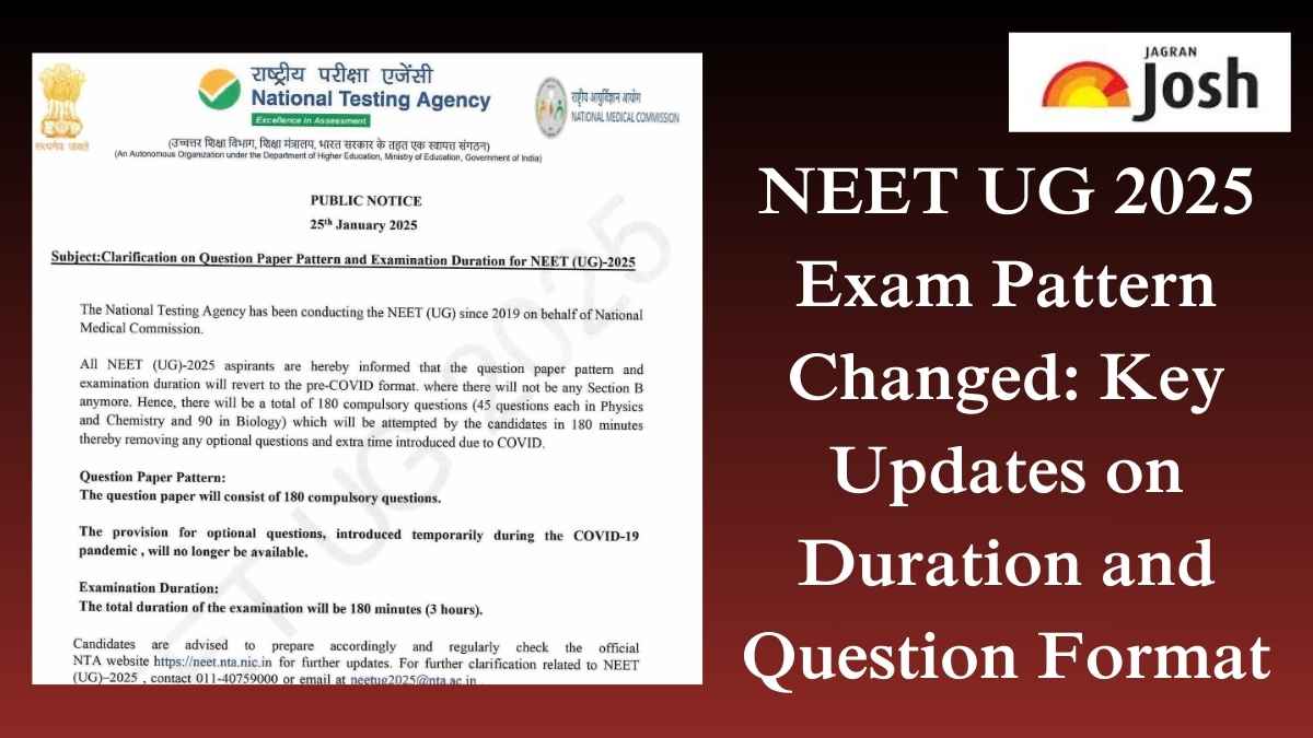 NEET 2025 Exam Pattern: Students should focus on accuracy and time management for the updated NEET 2025 pattern.