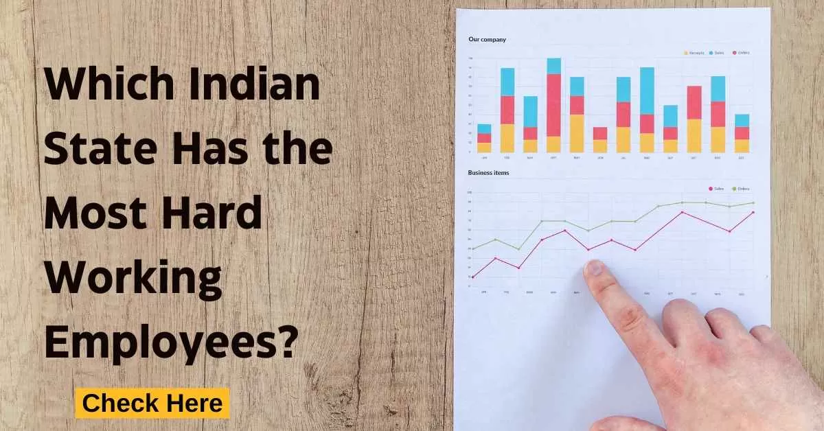 Which Indian State Has the Most Hard Working Employees Check Here