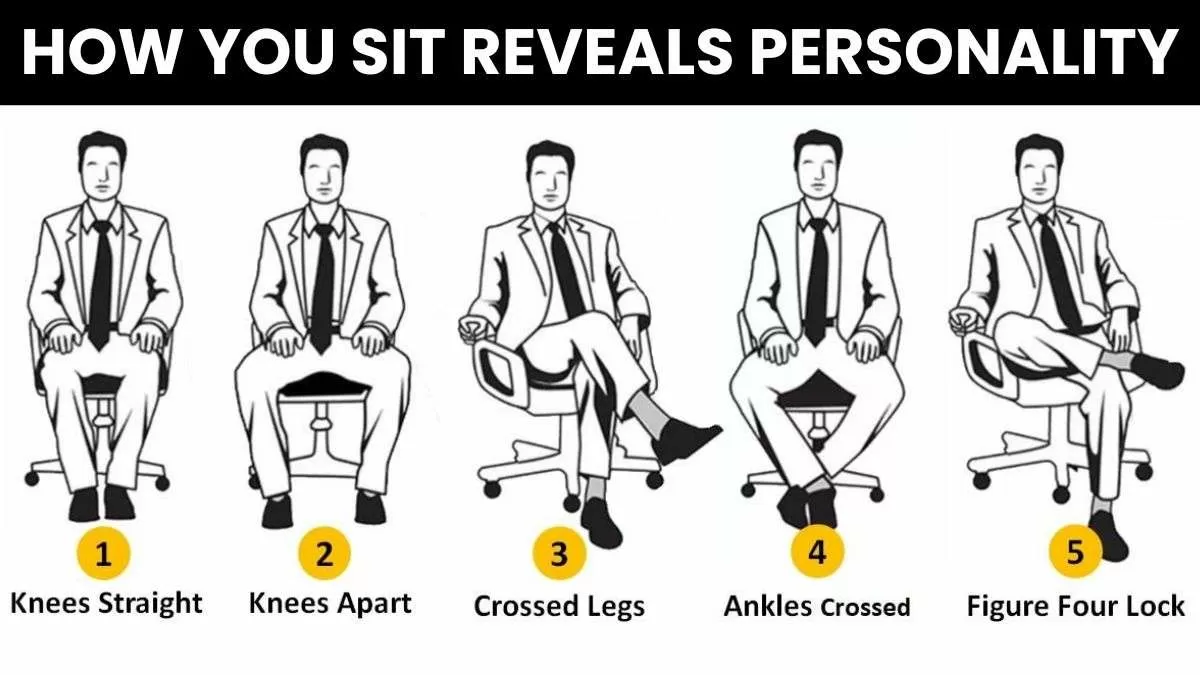 Sitting Personality Test