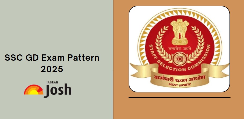 SSC GD Exam Pattern 2025: Subject Wise Paper Pattern, Negative Marking & Total Marks 