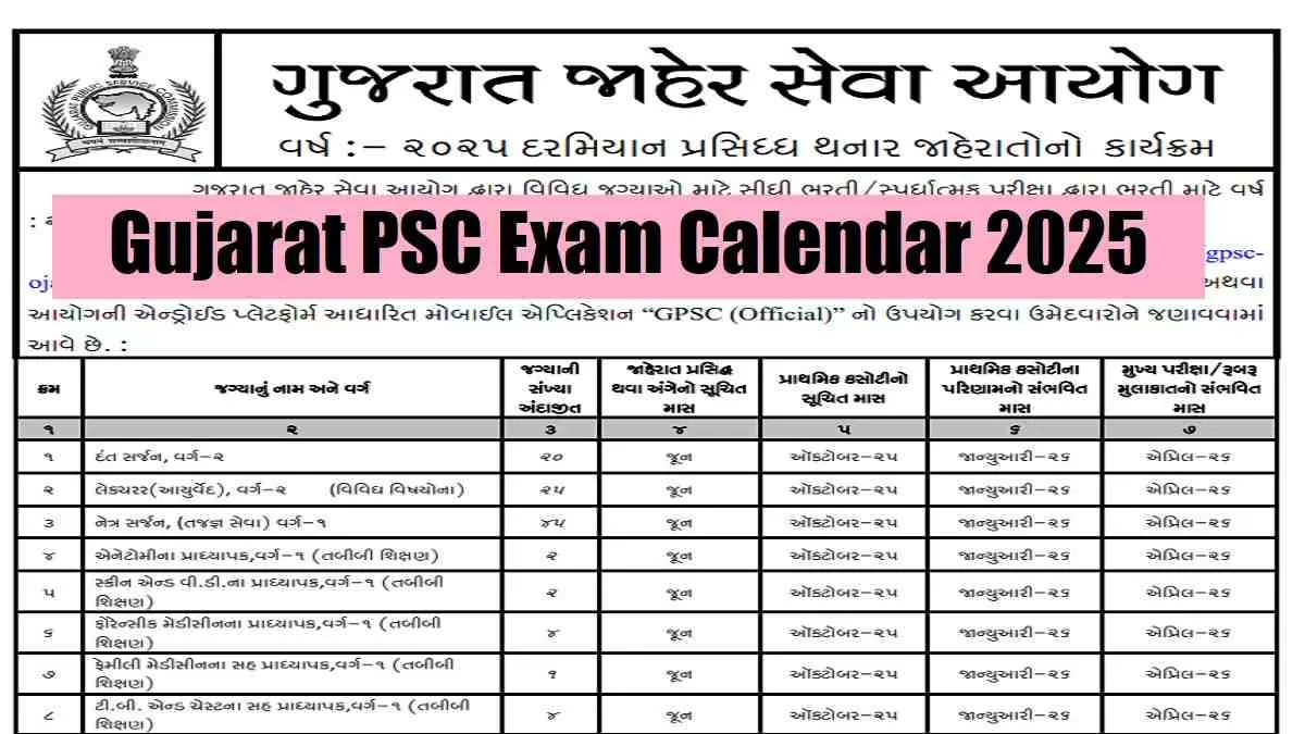 Gujarat PSC Exam Calendar 2025 Released at gpsc.gujarat.gov.in Over