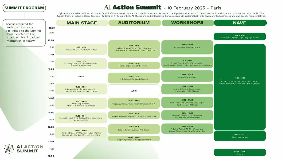 Paris AI Summit 2025: Check Date, Time, Schedule(10–11 February 2025)