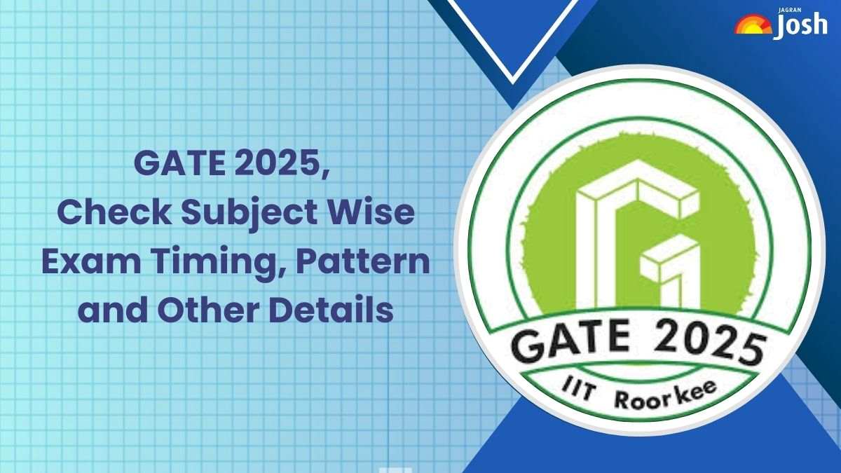 GATE 2025 Know What is Subject Wise Exam Timing, Pattern and Admit