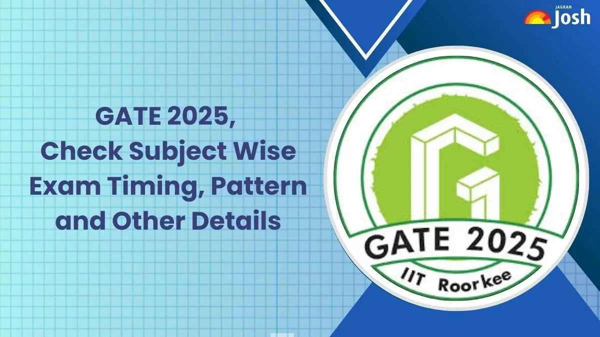 GATE 2025, Check Subject Wise Exam Timing, Pattern and Other Details