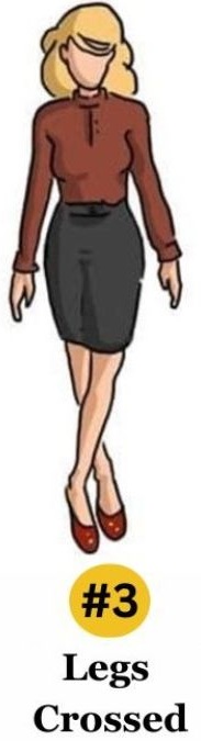 standing personality test