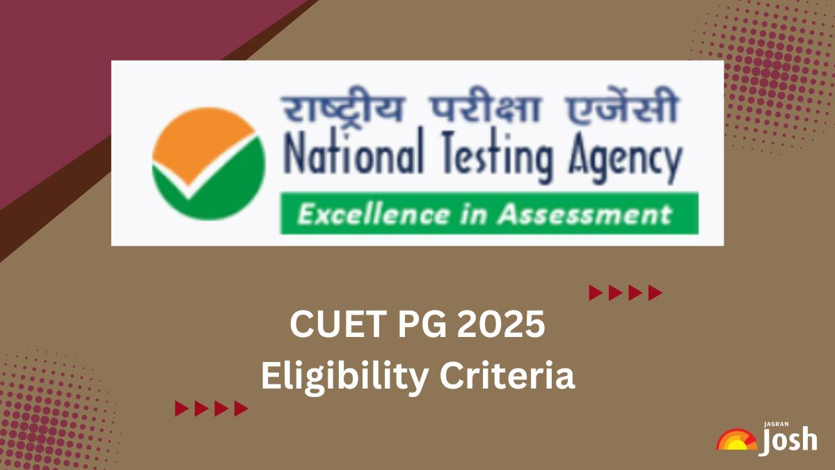 CUET PG 2025 Eligibility Criteria; Check Qualification, Age, and Other Details