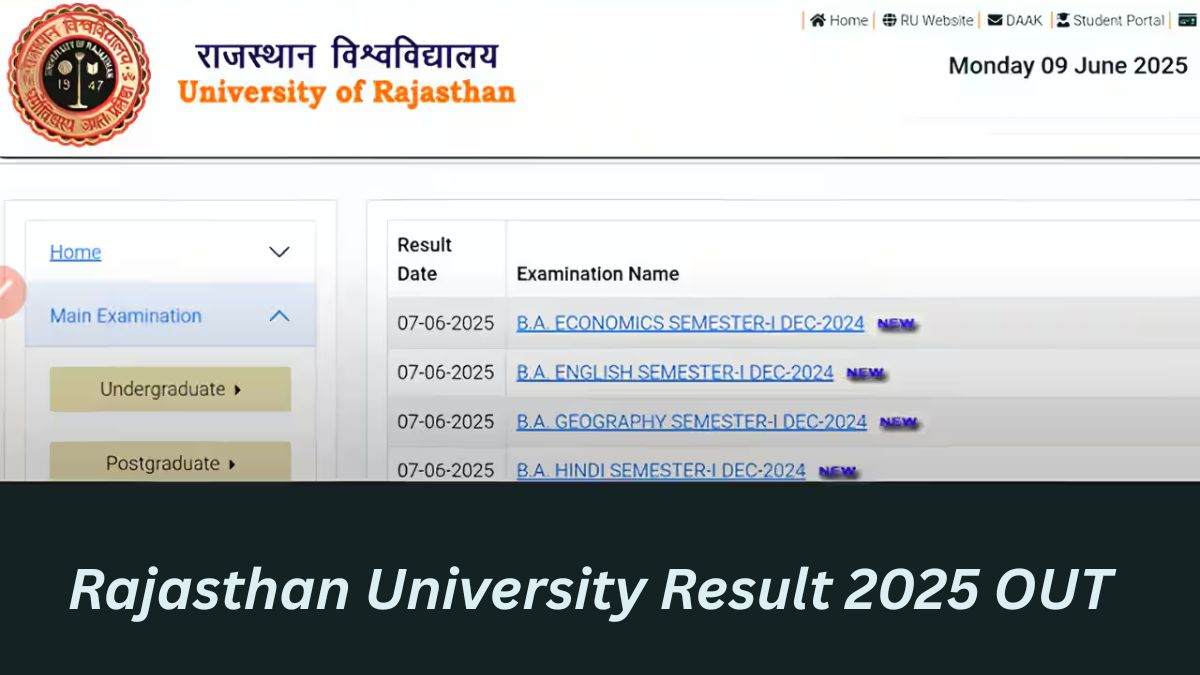 UNIRAJ Result 2025 OUT: Rajasthan University रिजल्ट uniraj.ac.in पर जारी, ये रहा UG, PG मार्कशीट Direct Link 