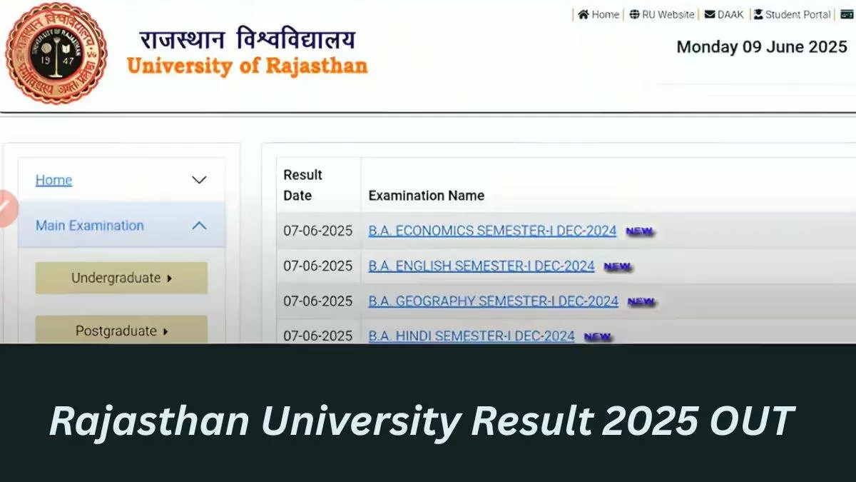 Rajasthan University Result 2025 जारी