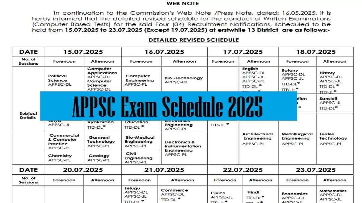 APPSC Revised Exam Schedule 2025 Out For Lecturer Posts
