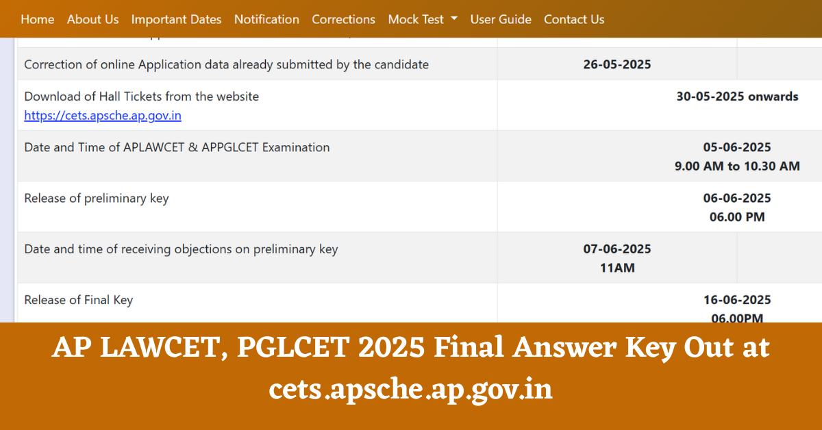 AP LAWCET, PGLCET 2025 Final Answer Key Release Soon at cets.apsche.ap.gov.in, Direct Link Here