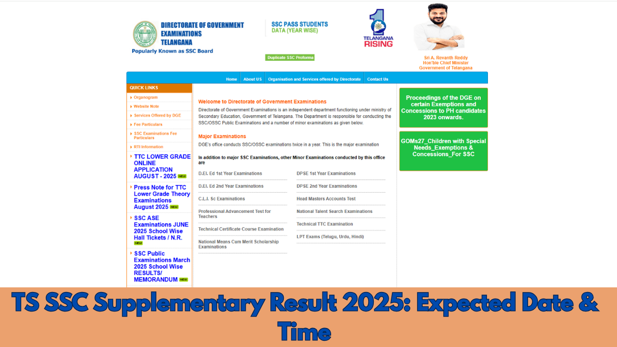 TS SSC Supplementary Result 2025: Date and Time