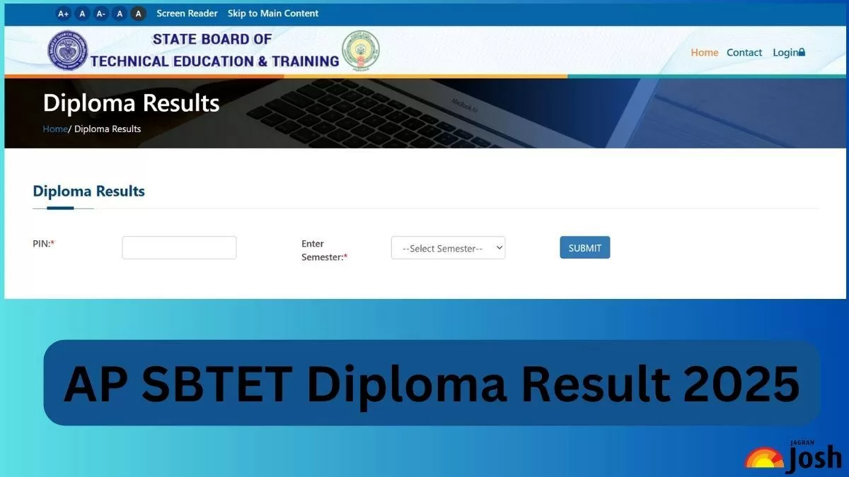 AP SBTET Diploma Result 2025