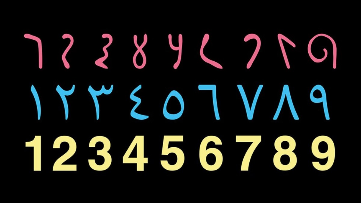 Where Do Arabic Numbers Come From?