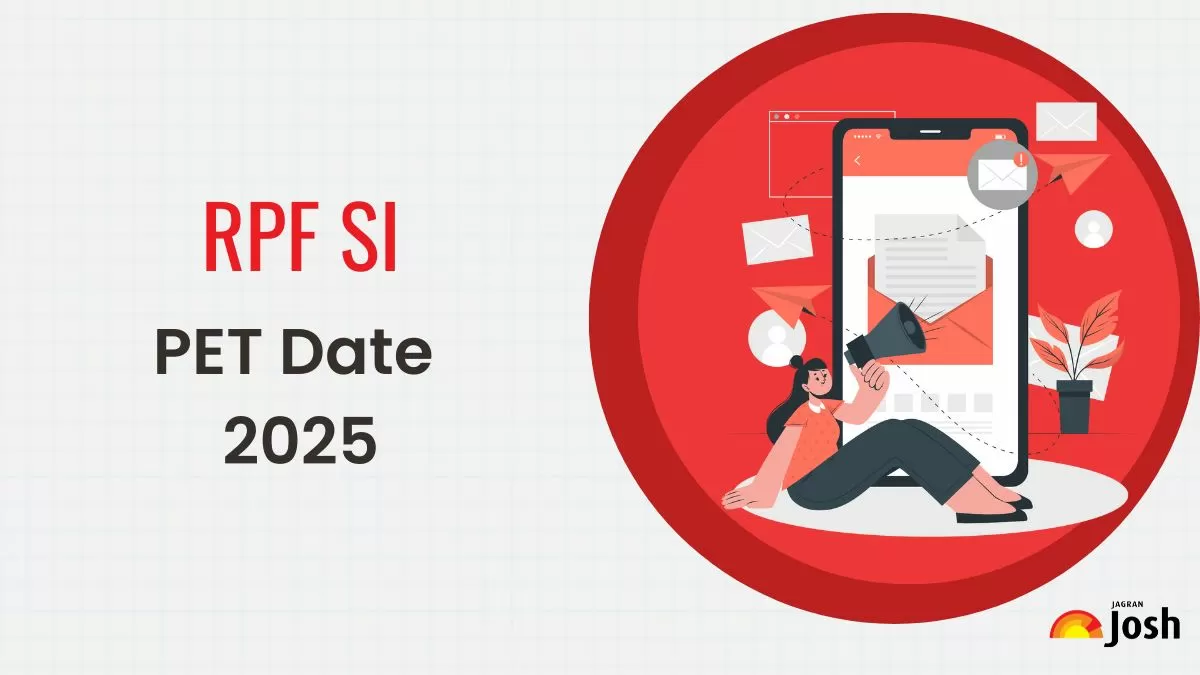 RPF SI PET Date 2025