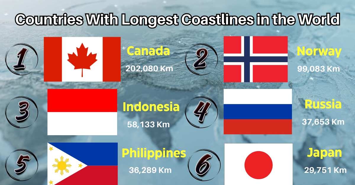 Which Country Has the Longest Coastline in the World? List of the 7 Longest Coastlines in the World