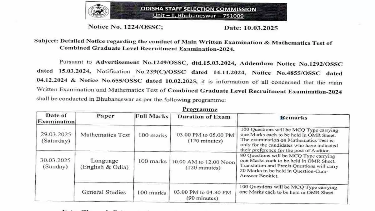 OSSC CGL Recruitment 2025 Exam Dates Out