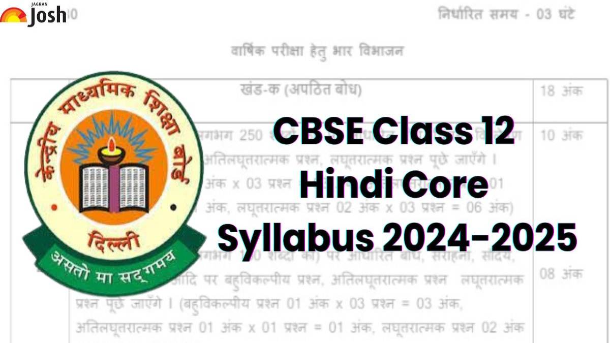 Cbse Hindi Class 12 Syllabus 2024 25 Free Pdf Download Cbse Hindi Class 12 Syllabus 2024 25 Free Pdf Download