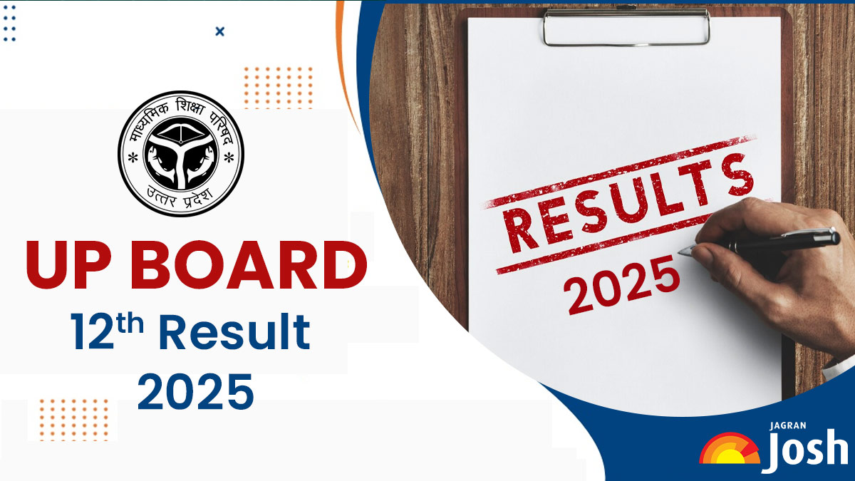 UP Board Class 12 Result 2024 Latest Notification