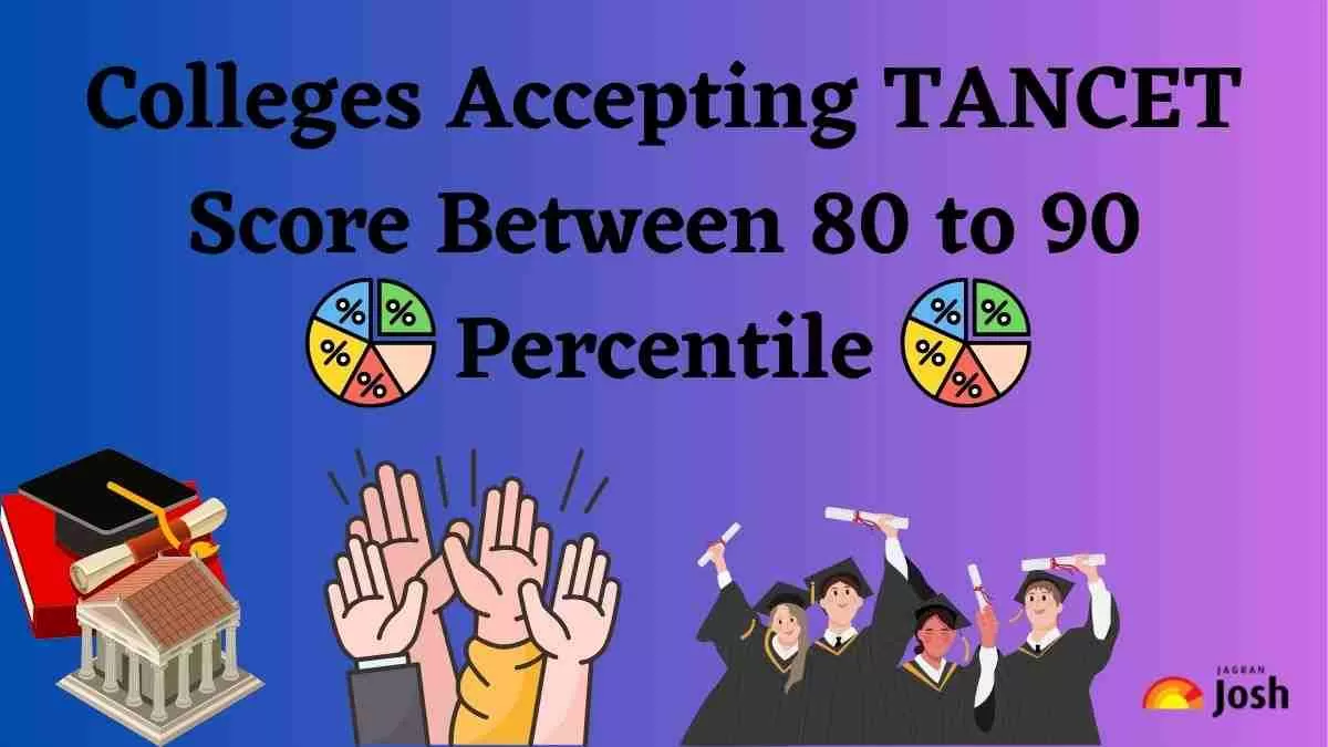 Colleges Accepting TANCET Score Between 80 to 90 Percentile