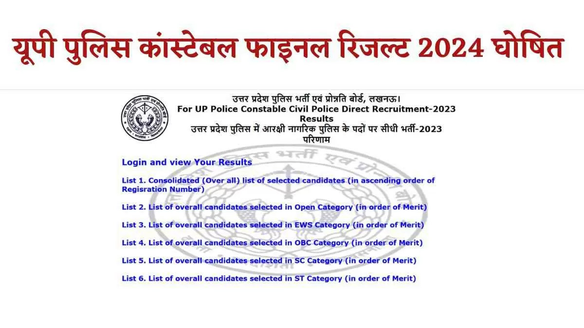 UP Police Constable Final Result 2024 OUT: यूपी पुलिस कांस्टेबल परीक्षा का अंतिम परिणाम जारी, ये रही सेलेक्टेड उम्मीदवारों की लिस्ट  