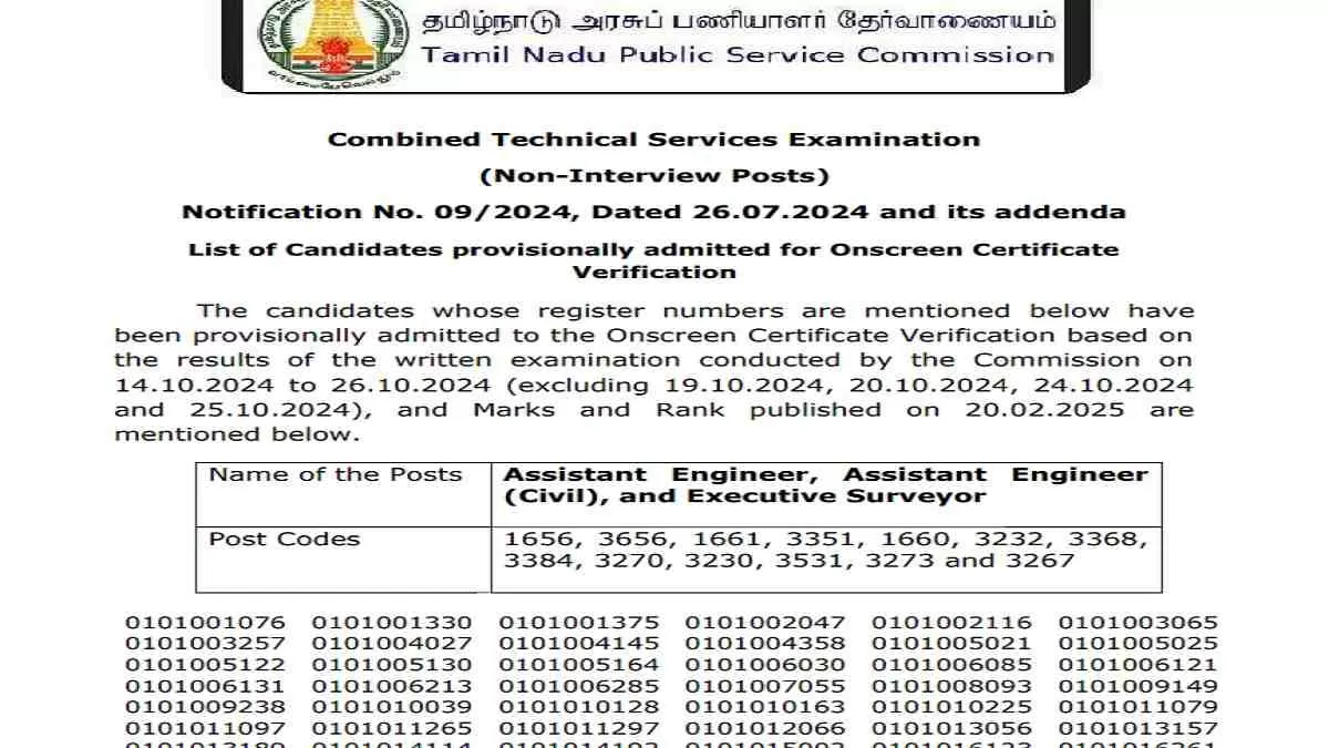 TNPSC CTS Result 2025 Download